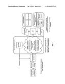 SYSTEM AND METHOD FOR USING FLEXIBLE CIRCUITRY IN PAYMENT ACCESSORIES diagram and image