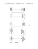 SYSTEM AND METHOD FOR USING FLEXIBLE CIRCUITRY IN PAYMENT ACCESSORIES diagram and image