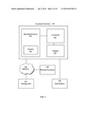 FRAUDULENT ACTIVITY DETECTION AT A BARCODE SCANNER BY VERIFYING VISUAL     SIGNATURES diagram and image