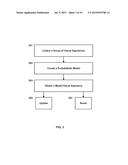 FRAUDULENT ACTIVITY DETECTION AT A BARCODE SCANNER BY VERIFYING VISUAL     SIGNATURES diagram and image