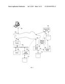 Network Interaction Monitoring Appliance diagram and image