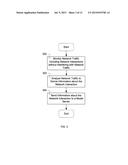 Network Interaction Monitoring Appliance diagram and image