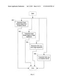 Network Interaction Monitoring Appliance diagram and image