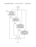 Network Interaction Monitoring Appliance diagram and image