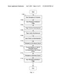 Network Interaction Monitoring Appliance diagram and image