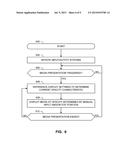 Methods and Apparatus to Detect Engagement with Media Presented on     Wearable Media Devices diagram and image