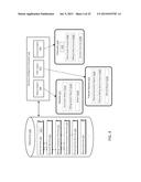 SYSTEMS AND METHODS OF MANAGING PAYMENTS INCLUDING ASSESSING PROPENSITY TO     PAY diagram and image