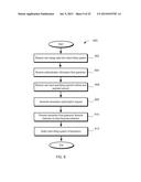 SYSTEMS AND METHODS OF MANAGING PAYMENTS INCLUDING ASSESSING PROPENSITY TO     PAY diagram and image