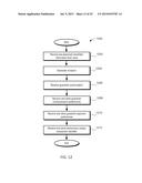 SYSTEMS AND METHODS OF MANAGING PAYMENTS INCLUDING ASSESSING PROPENSITY TO     PAY diagram and image