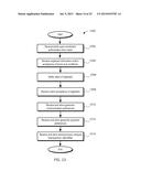 SYSTEMS AND METHODS OF MANAGING PAYMENTS INCLUDING ASSESSING PROPENSITY TO     PAY diagram and image