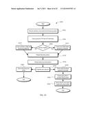 SYSTEMS AND METHODS OF MANAGING PAYMENTS INCLUDING ASSESSING PROPENSITY TO     PAY diagram and image