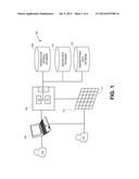 Data Perspective Analysis System and Method diagram and image