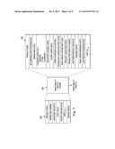 Systems and Methods for Selecting a Product Sales Channel diagram and image