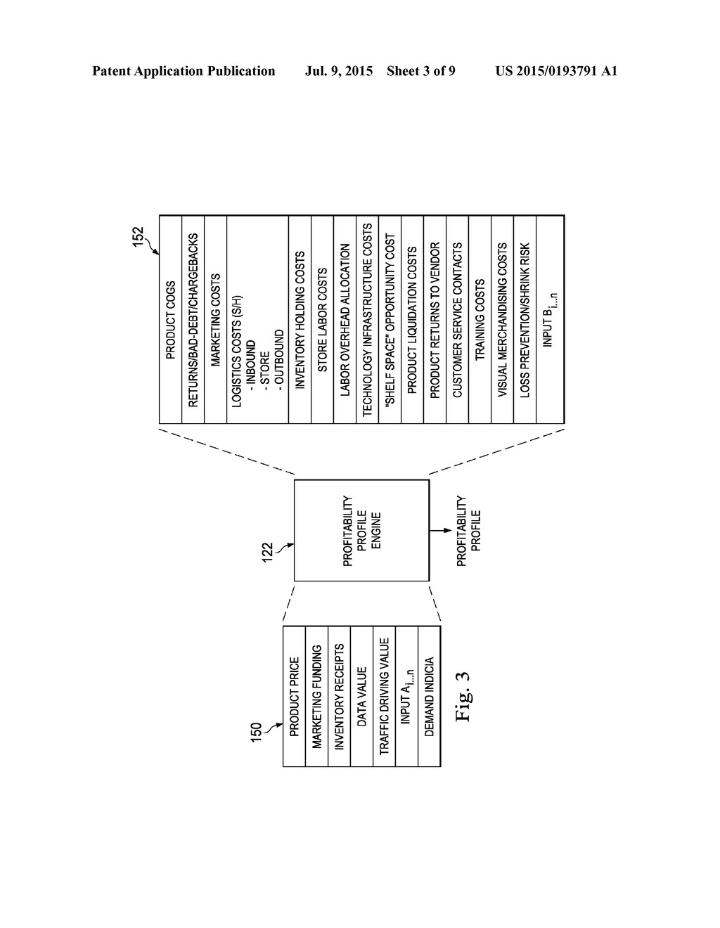 Systems and Methods for Selecting a Product Sales Channel - diagram, schematic, and image 04