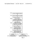 Systems and Methods for Selecting a Product Sales Channel diagram and image