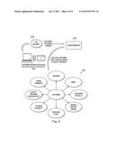 Systems and Methods for Selecting a Product Sales Channel diagram and image