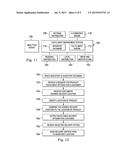 Systems and Methods for Selecting a Product Sales Channel diagram and image