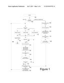 METHOD AND SYSTEM OF GENERATING RELEVANT MARKETING OPPORTUNITIES BY     FACILITATING THE COMMUNICATION OF FEEDBACK IN SMALL AND LARGE GROUP     SETTINGS diagram and image