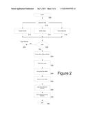 METHOD AND SYSTEM OF GENERATING RELEVANT MARKETING OPPORTUNITIES BY     FACILITATING THE COMMUNICATION OF FEEDBACK IN SMALL AND LARGE GROUP     SETTINGS diagram and image