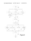 METHOD AND SYSTEM OF GENERATING RELEVANT MARKETING OPPORTUNITIES BY     FACILITATING THE COMMUNICATION OF FEEDBACK IN SMALL AND LARGE GROUP     SETTINGS diagram and image