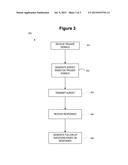SYSTEM AND METHOD FOR GENERATING REAL-TIME CUSTOMER SURVEYS BASED ON     TRIGGER EVENTS diagram and image