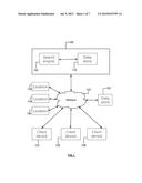 SYSTEM AND METHOD FOR GENERATING INFORMATION REGARDING DEMOGRAPHIC     COMPOSITION OF LOCATIONS diagram and image