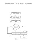 SYSTEM AND METHOD FOR GENERATING INFORMATION REGARDING DEMOGRAPHIC     COMPOSITION OF LOCATIONS diagram and image