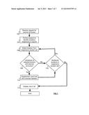 SYSTEM AND METHOD FOR GENERATING INFORMATION REGARDING DEMOGRAPHIC     COMPOSITION OF LOCATIONS diagram and image