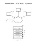 DYNAMIC PROPERTY PRICING SYSTEM FOR THE REAL ESTATE FIELD AND A METHOD OF     PERFORMING THE SAME diagram and image