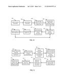 DYNAMIC PROPERTY PRICING SYSTEM FOR THE REAL ESTATE FIELD AND A METHOD OF     PERFORMING THE SAME diagram and image