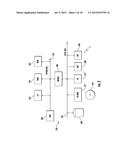 INTERACTIVE USER INTERFACE FOR RECEIVING AND DISPLAYING MARKET INFORMATION diagram and image