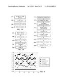 SYSTEM AND METHOD FOR AGGREGATION, ANALYSIS, PRESENTATION AND MONETIZATION     OF PRICING DATA FOR VEHICLES AND OTHER COMMODITIES diagram and image