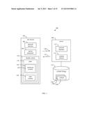 INCENTIVE MECHANISMS FOR USER INTERACTION AND CONTENT CONSUMPTION diagram and image