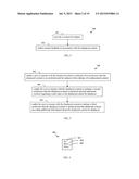 INCENTIVE MECHANISMS FOR USER INTERACTION AND CONTENT CONSUMPTION diagram and image