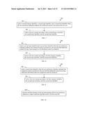 INCENTIVE MECHANISMS FOR USER INTERACTION AND CONTENT CONSUMPTION diagram and image