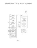 INCENTIVE MECHANISMS FOR USER INTERACTION AND CONTENT CONSUMPTION diagram and image