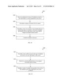 INCENTIVE MECHANISMS FOR USER INTERACTION AND CONTENT CONSUMPTION diagram and image