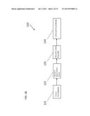 SYSTEM AND METHOD TO EFFICIENTLY GENERATE ELECTRONIC MARKETING CAMPAIGNS diagram and image