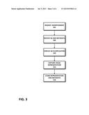 SYSTEMS AND METHODS FOR MOBILE ADVERTISEMENT REVIEW diagram and image