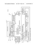 METHODS AND APPARATUS TO CORRECT AUDIENCE MEASUREMENT DATA diagram and image