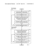 METHODS AND APPARATUS TO CORRECT AUDIENCE MEASUREMENT DATA diagram and image