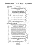 METHODS AND APPARATUS TO CORRECT MISATTRIBUTIONS OF MEDIA IMPRESSIONS diagram and image