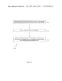 SYSTEM, METHOD, AND COMPUTER PROGRAM PRODUCT FOR INCREASING INVENTORY     TURNOVER USING TARGETED CONSUMER OFFERS diagram and image