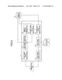 INFORMATION PROCESSING APPARATUS, INFORMATION PROCESSING METHOD, AND     INFORMATION PROCESSING PROGRAM diagram and image