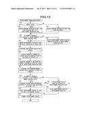 INFORMATION PROCESSING APPARATUS, INFORMATION PROCESSING METHOD, AND     INFORMATION PROCESSING PROGRAM diagram and image