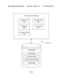 FUTURE DECISIONING FOR CREATIVE SLOTS diagram and image