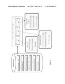 SYSTEMS AND METHODS OF MANAGING PAYMENTS THAT ENABLE LINKING ACCOUNTS OF     MULTIPLE GUARANTORS diagram and image