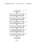 SYSTEMS AND METHODS OF MANAGING PAYMENTS THAT ENABLE LINKING ACCOUNTS OF     MULTIPLE GUARANTORS diagram and image