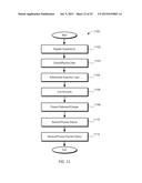 SYSTEMS AND METHODS OF MANAGING PAYMENTS THAT ENABLE LINKING ACCOUNTS OF     MULTIPLE GUARANTORS diagram and image