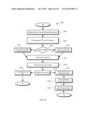 SYSTEMS AND METHODS OF MANAGING PAYMENTS THAT ENABLE LINKING ACCOUNTS OF     MULTIPLE GUARANTORS diagram and image